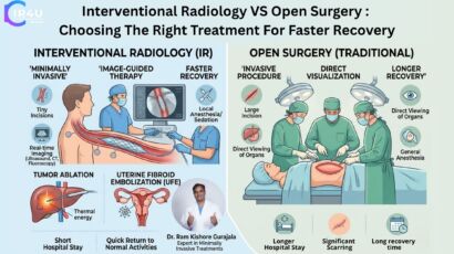 Minimally invasive interventional radiology procedure compared with traditional open surgery in an operating room