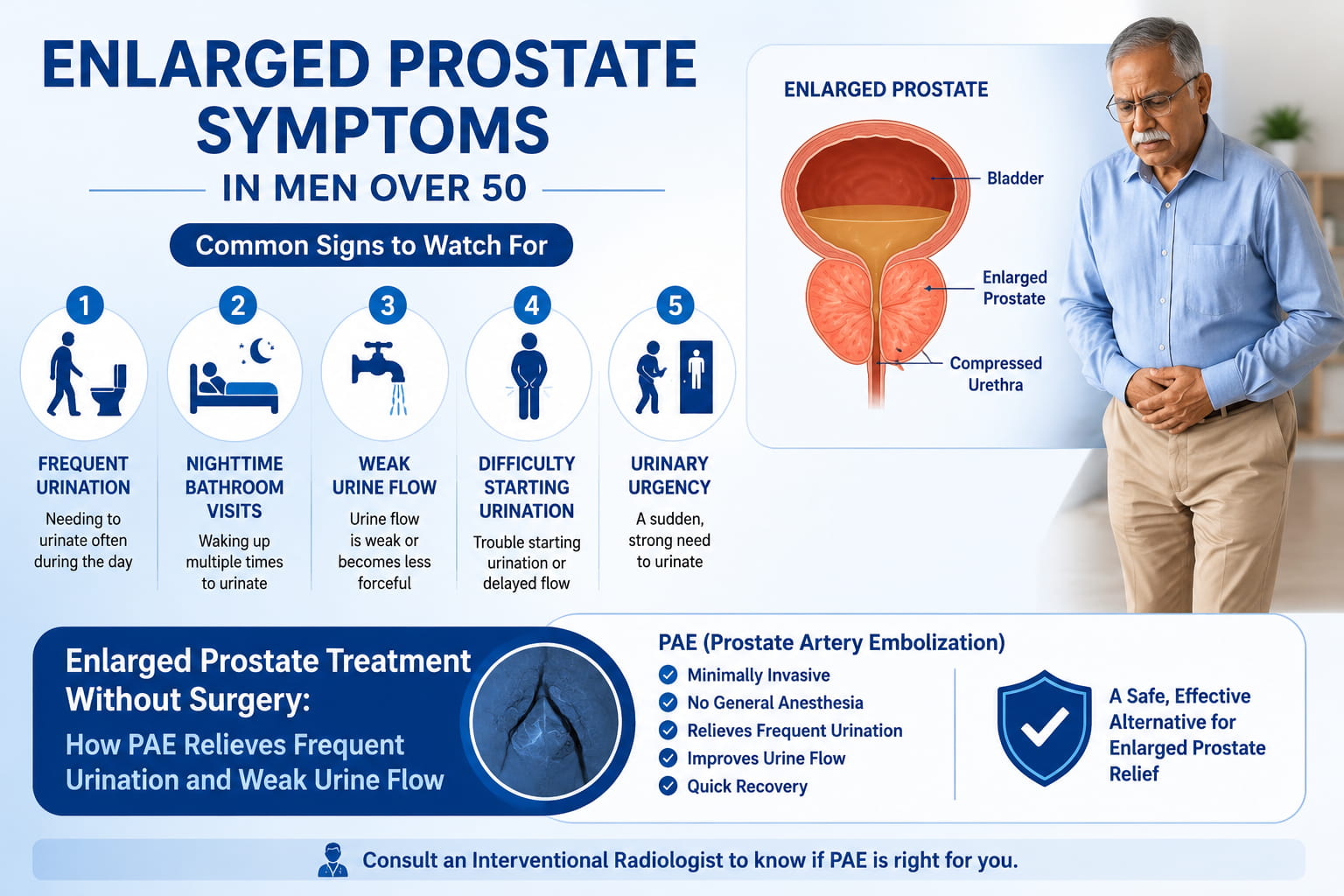 enlarged prostate treatment without surgery
